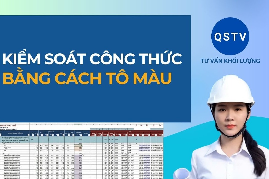 Bài hướng dẫn: Kiểm soát công thức bằng cách tô màu
